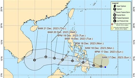 Bagyong Kabayan posibleng tumama sa bahagi ng Mindanao.